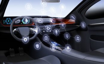 A Closer Inspection At Ford's Social Networking Strategy