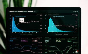 on-chain metrics