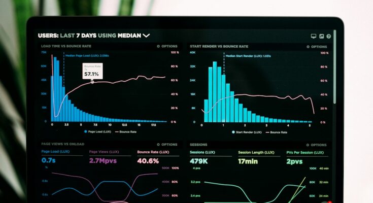 on-chain metrics